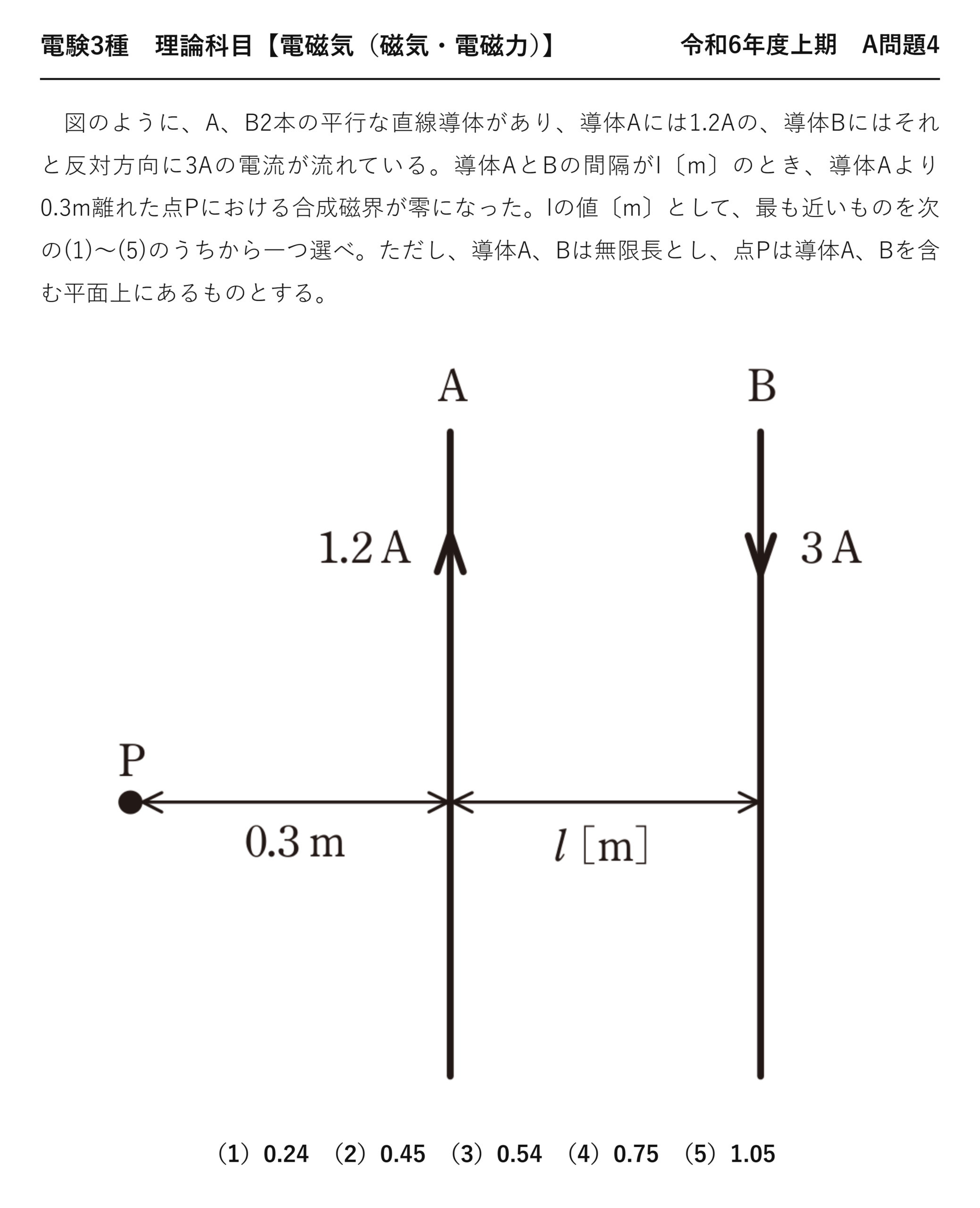 電験3種 理論科目 磁気・電磁力 令和6年度上期 A問題4 問題文