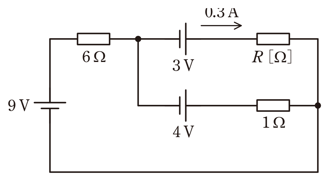 図　3電源（9V・3V・4V）と抵抗（6Ω・R・1Ω）の回路（問題図）