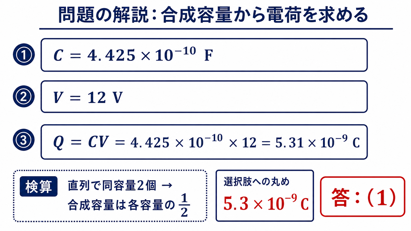 合成容量4.425×10のマイナス10乗Fと電圧12Vから電荷を計算する図