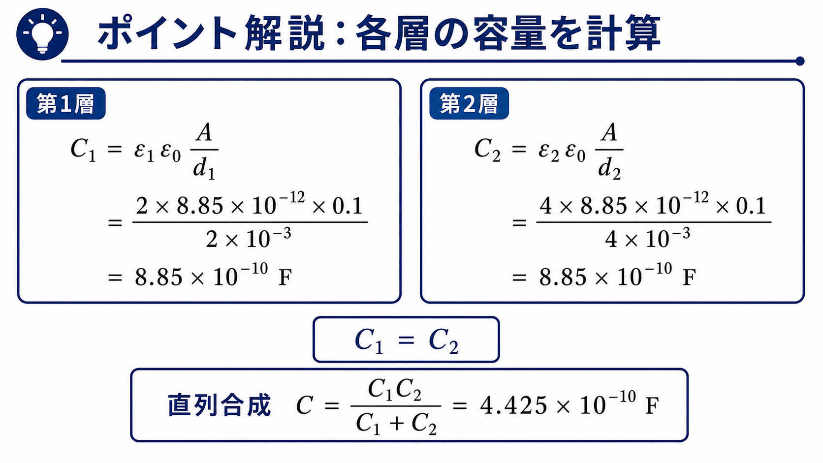 二つの誘電体層の静電容量を計算し直列合成容量を求める図