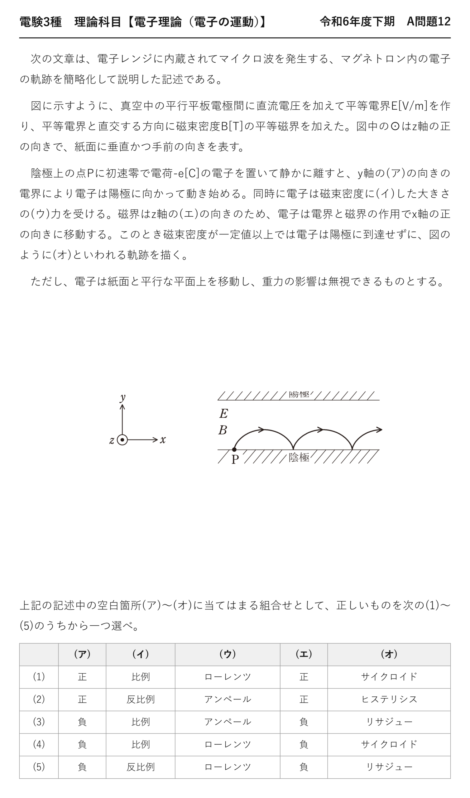 電験3種 理論科目 電子の運動 令和6年度下期 A問題12 問題文