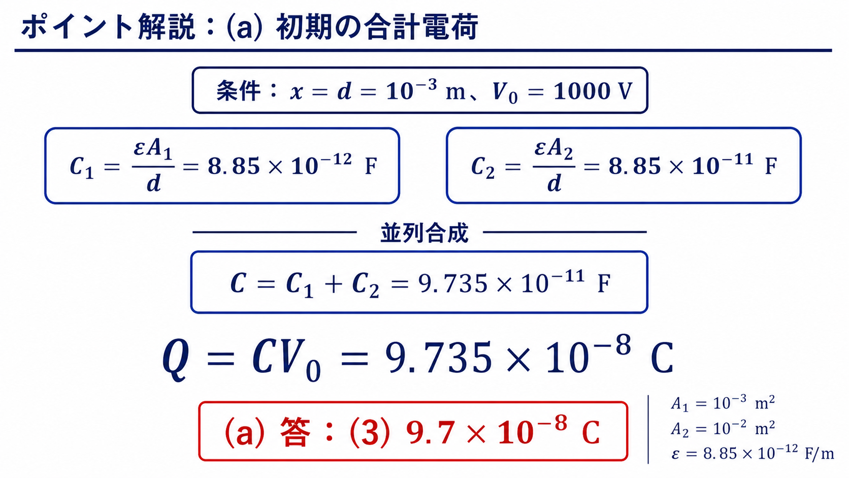 二つの空気コンデンサの初期容量と合計電荷を求める計算図