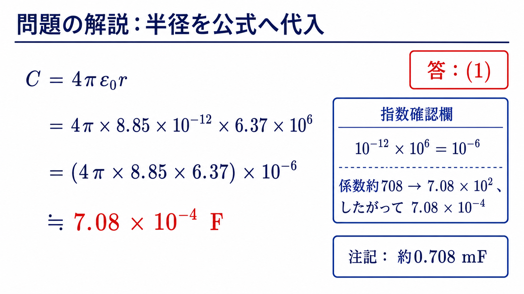 地球半径と真空の誘電率を孤立球の容量公式へ代入する計算図