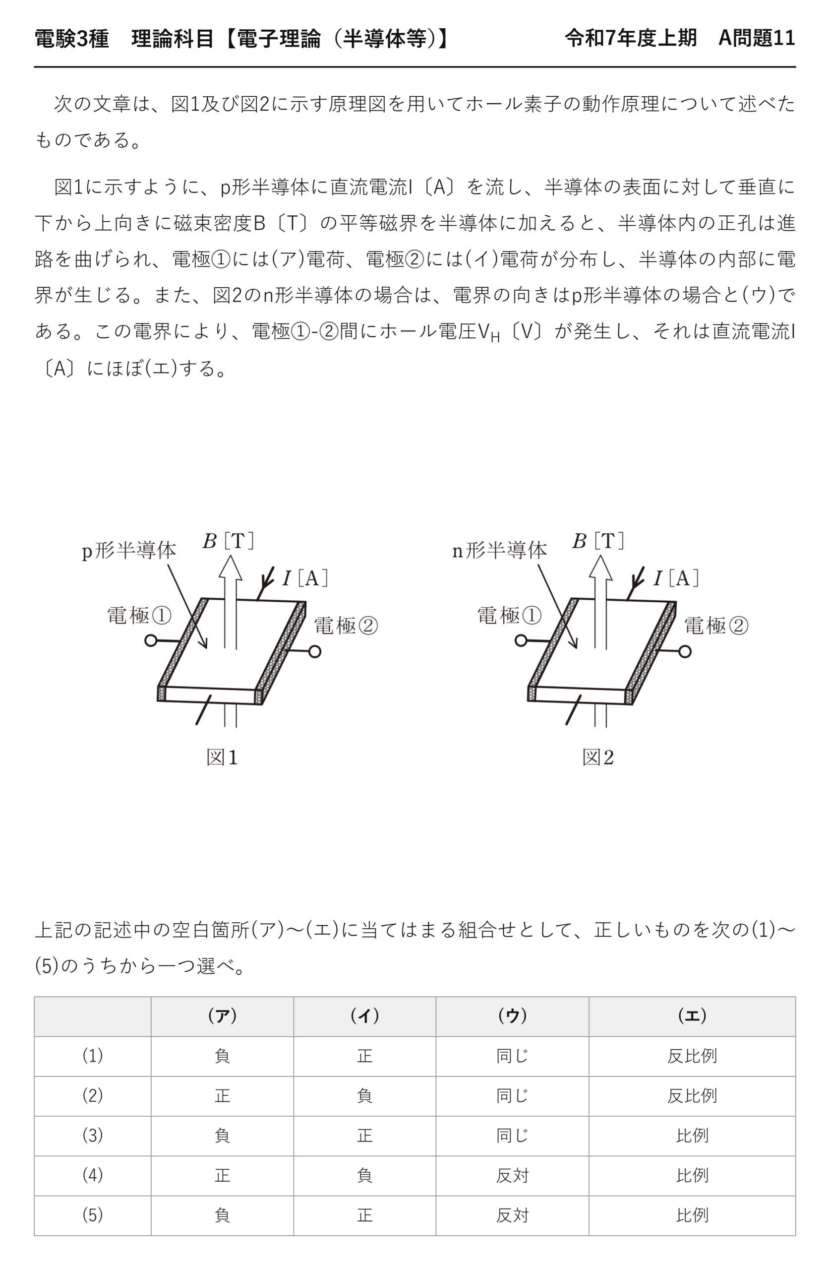 電験3種 理論科目 半導体等 令和7年度上期 A問題11 問題文