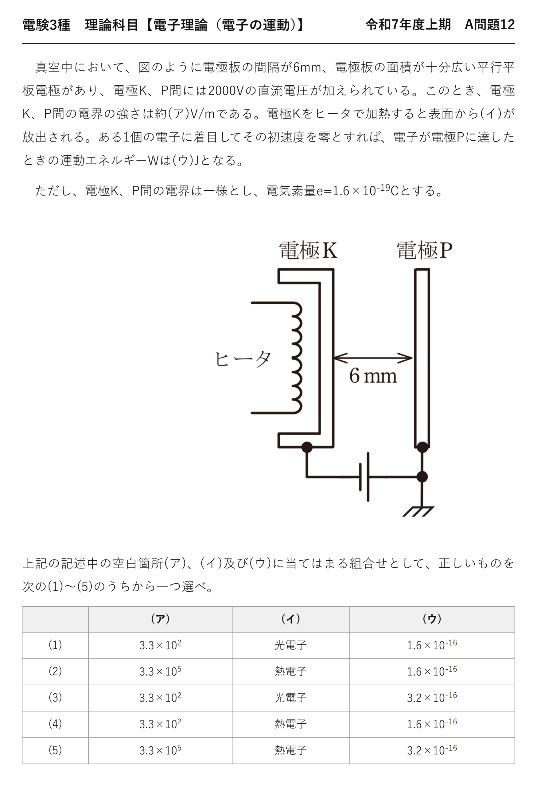 電験3種 理論科目 電子の運動 令和7年度上期 A問題12 問題文
