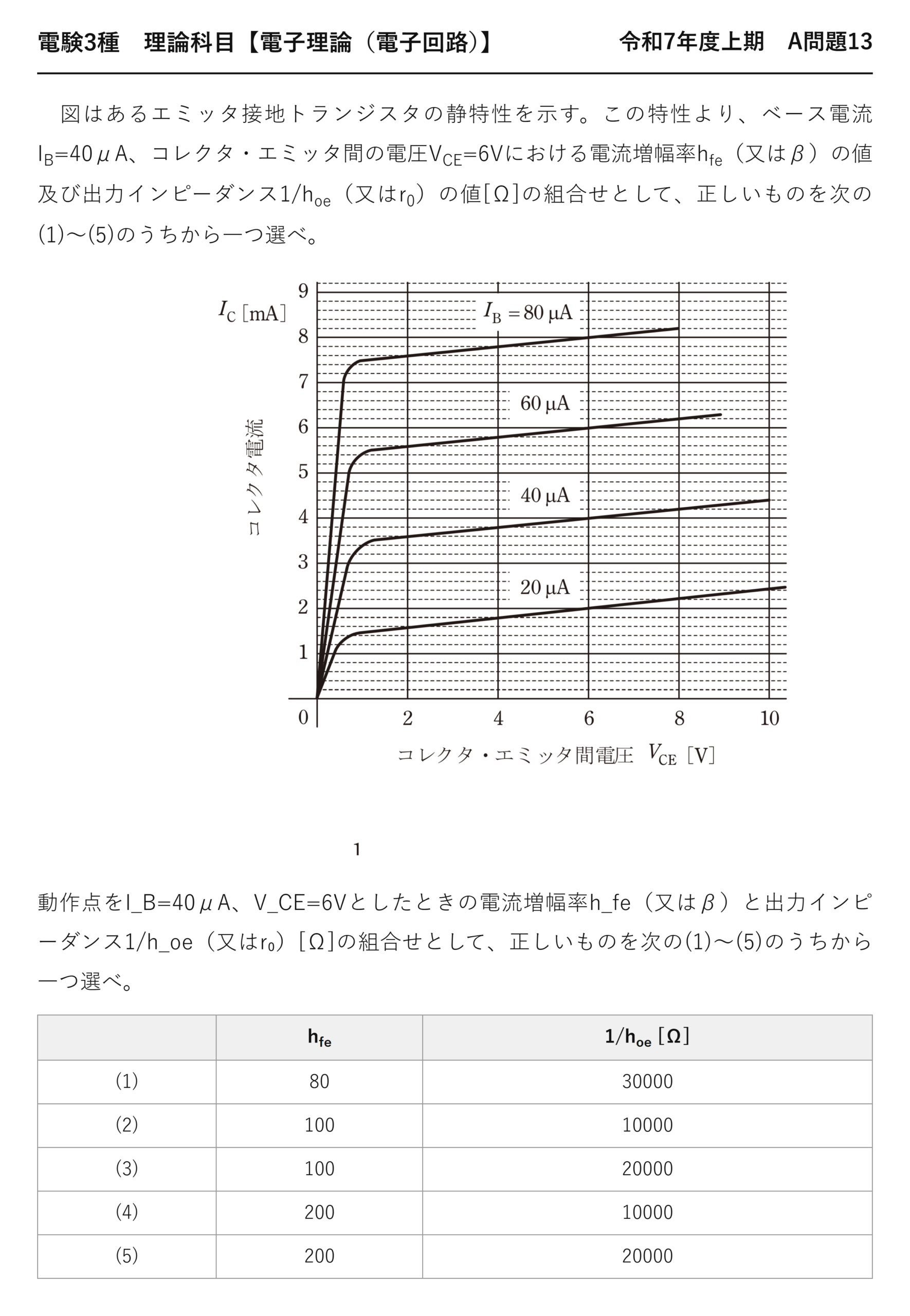 電験3種 理論科目 電子回路 令和7年度上期 A問題13 問題文
