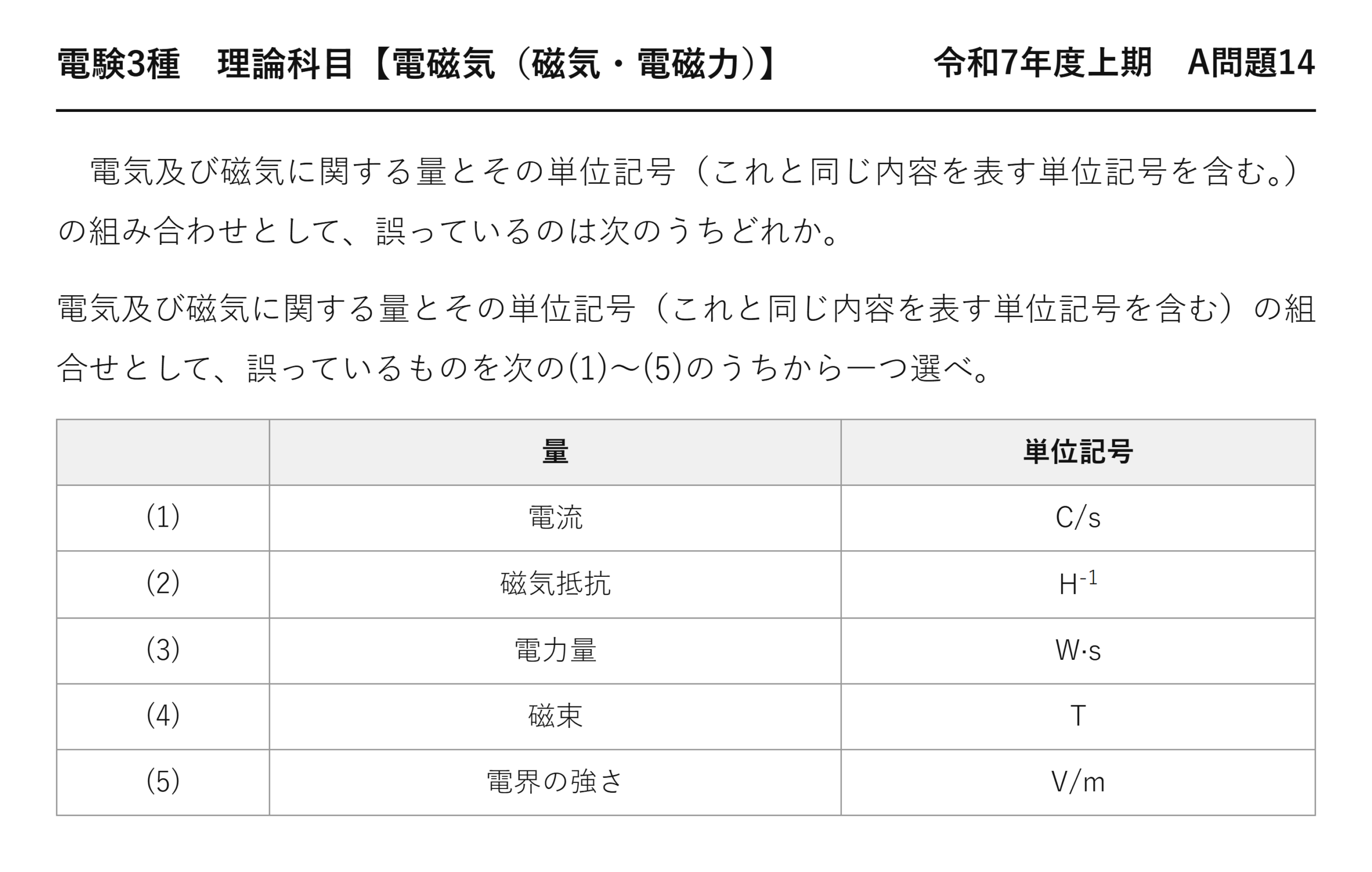 電験3種 理論科目 磁気・電磁力 令和7年度上期 A問題14 問題文