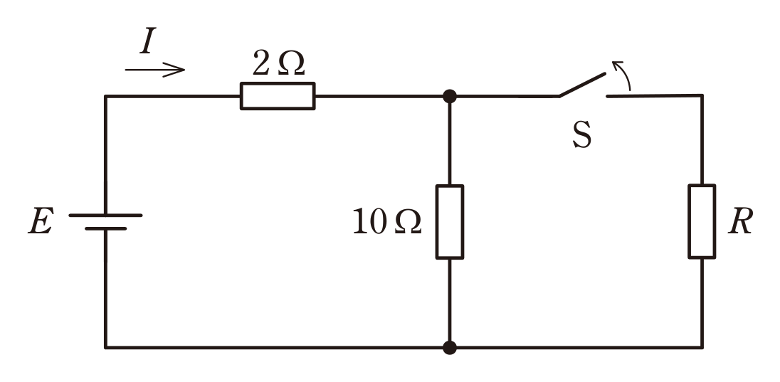 図　電源E・2Ω・10Ω・スイッチSと抵抗Rからなる直流回路（問題図）