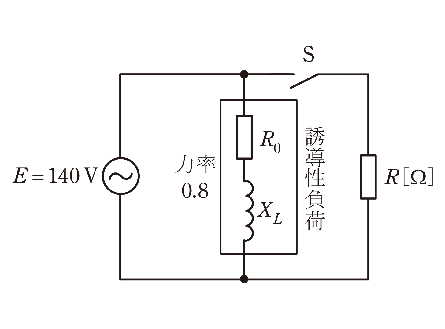 図　E=140V・力率0.8の誘導性負荷（R₀・X_L）とスイッチS・抵抗Rの回路（問題図）