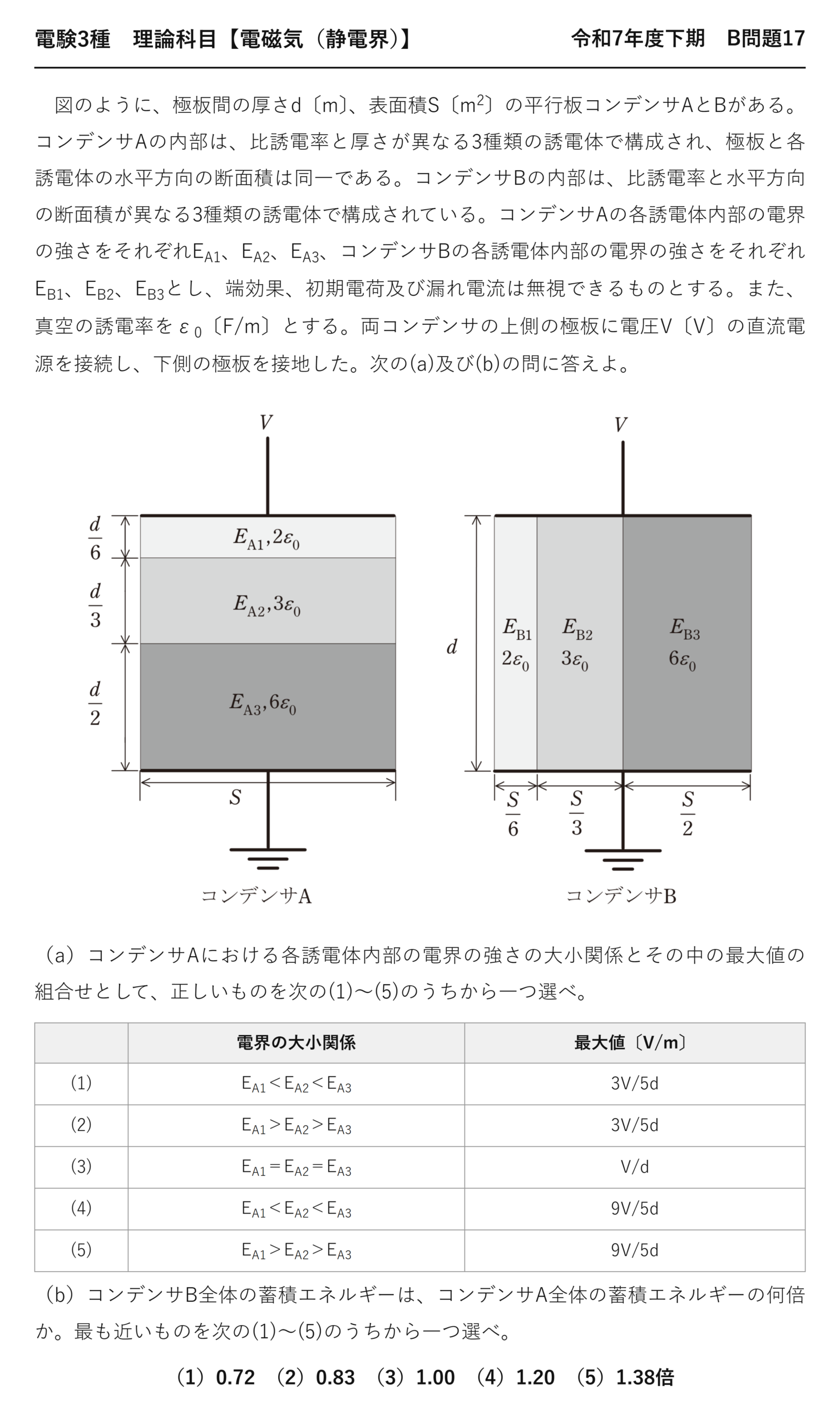 電験3種 理論科目 静電界 令和7年度下期 B問題17 問題文