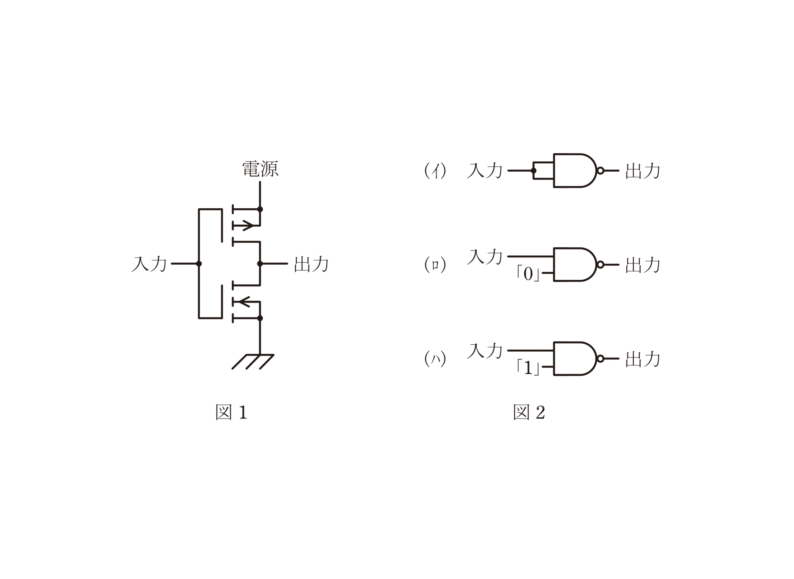 図1　CMOS（p・nチャネルMOSFET）回路／図2　NAND回路の接続(イ)(ロ)(ハ)（問題図）