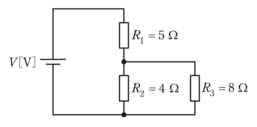 図　R<sub class=