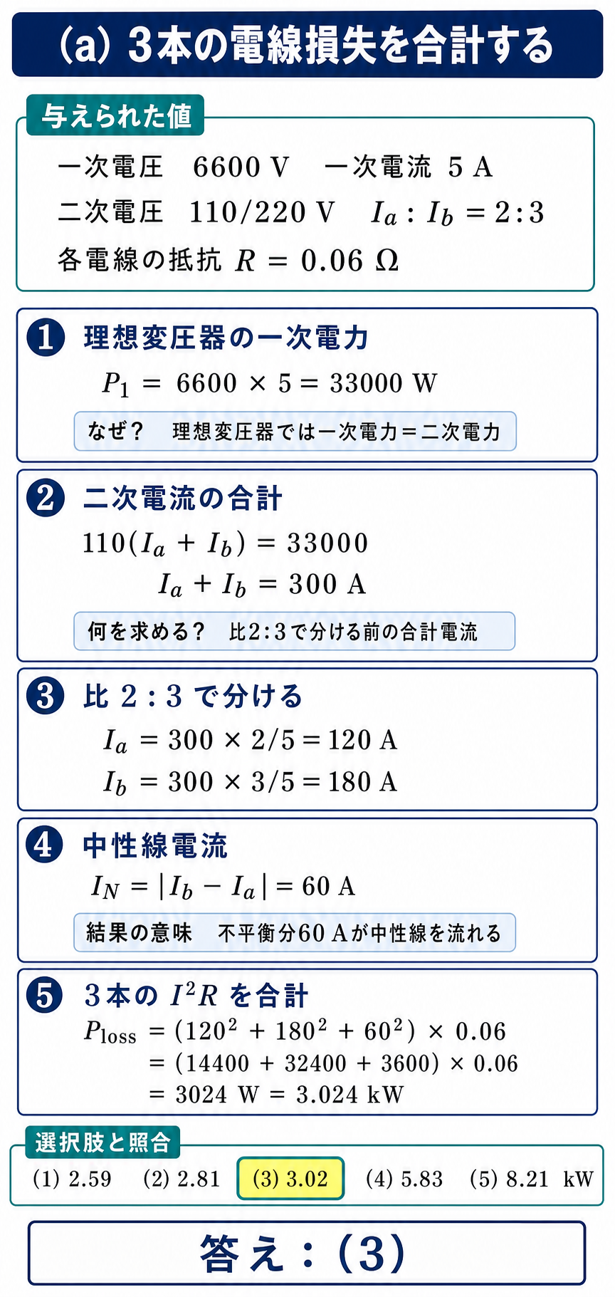 単相3線式の外線2本と中性線の損失を合計して3.024kWを求める計算