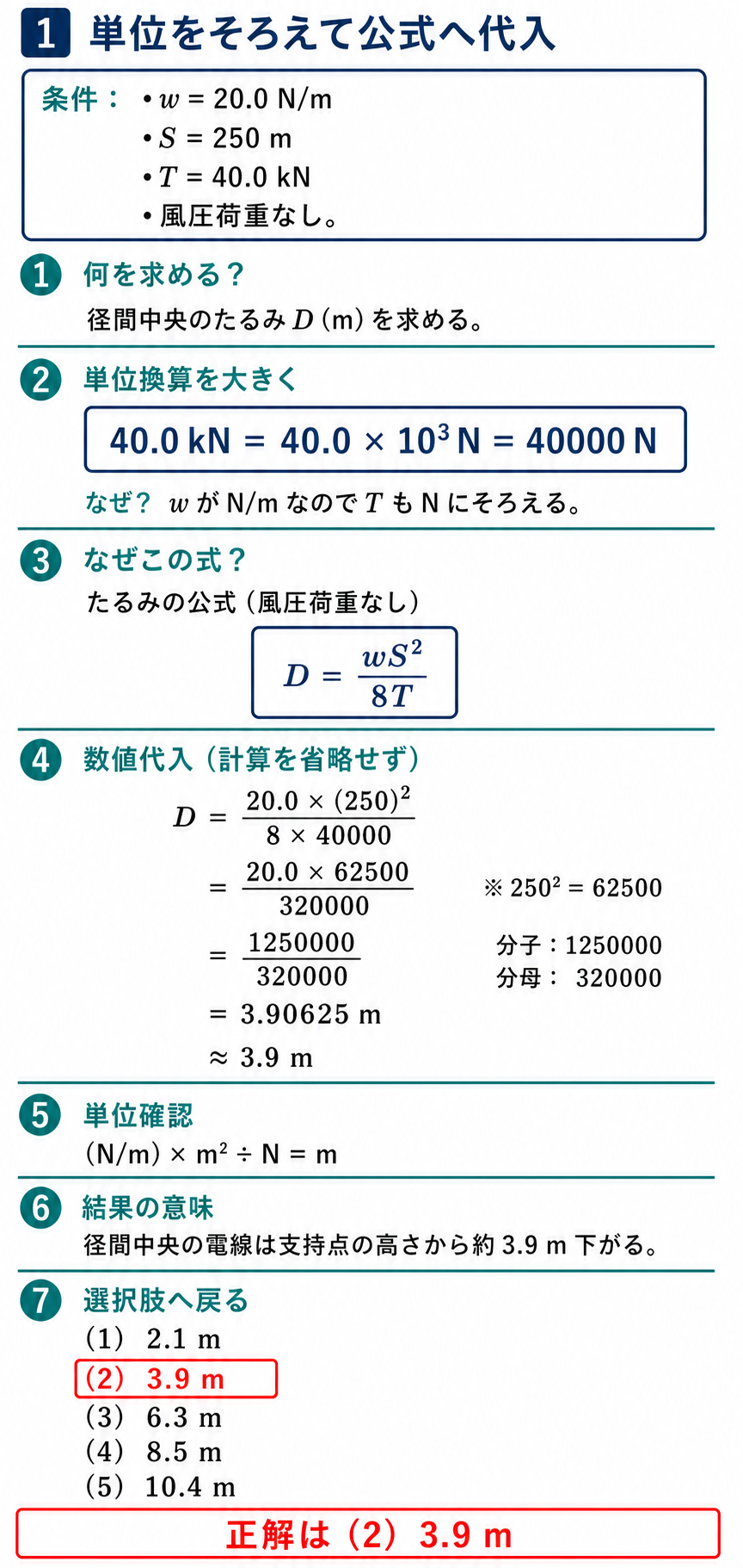 40キロニュートンの単位換算からたるみ3.90625メートルを求め選択肢2を照合する解説