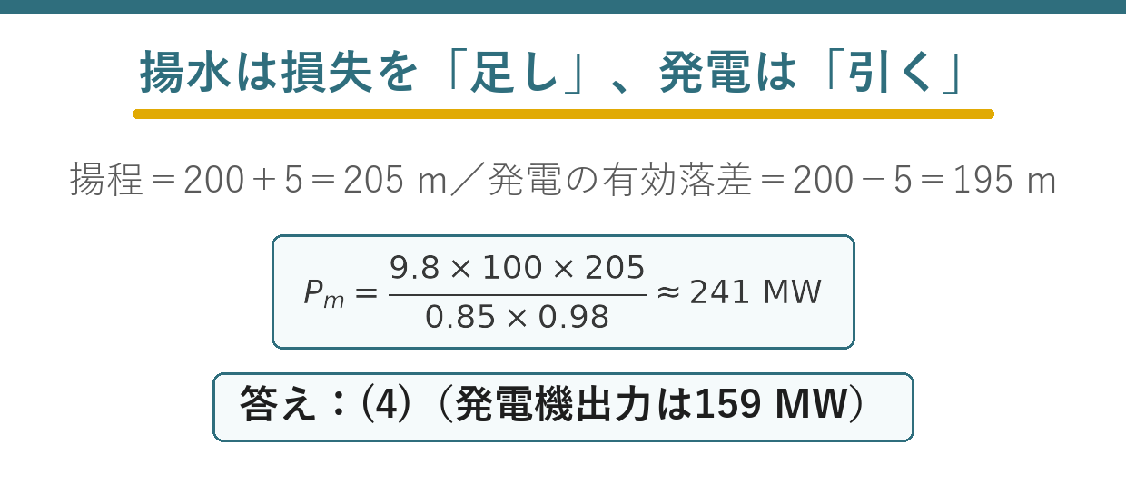 揚水発電所の電動機入力と発電機出力を求める問題の要点図