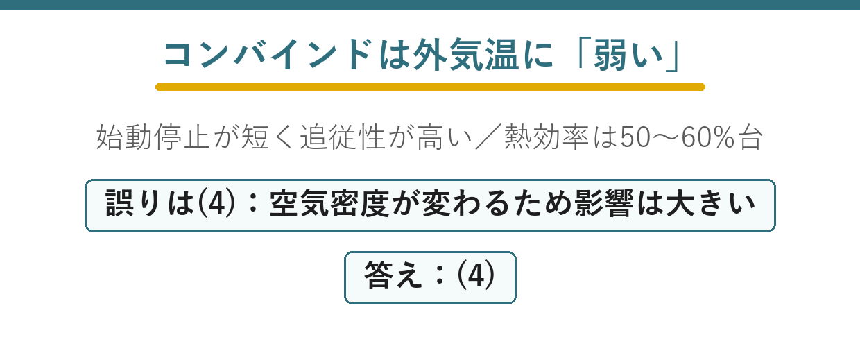 コンバインドサイクル発電と汽力発電を比較する正誤問題の要点図