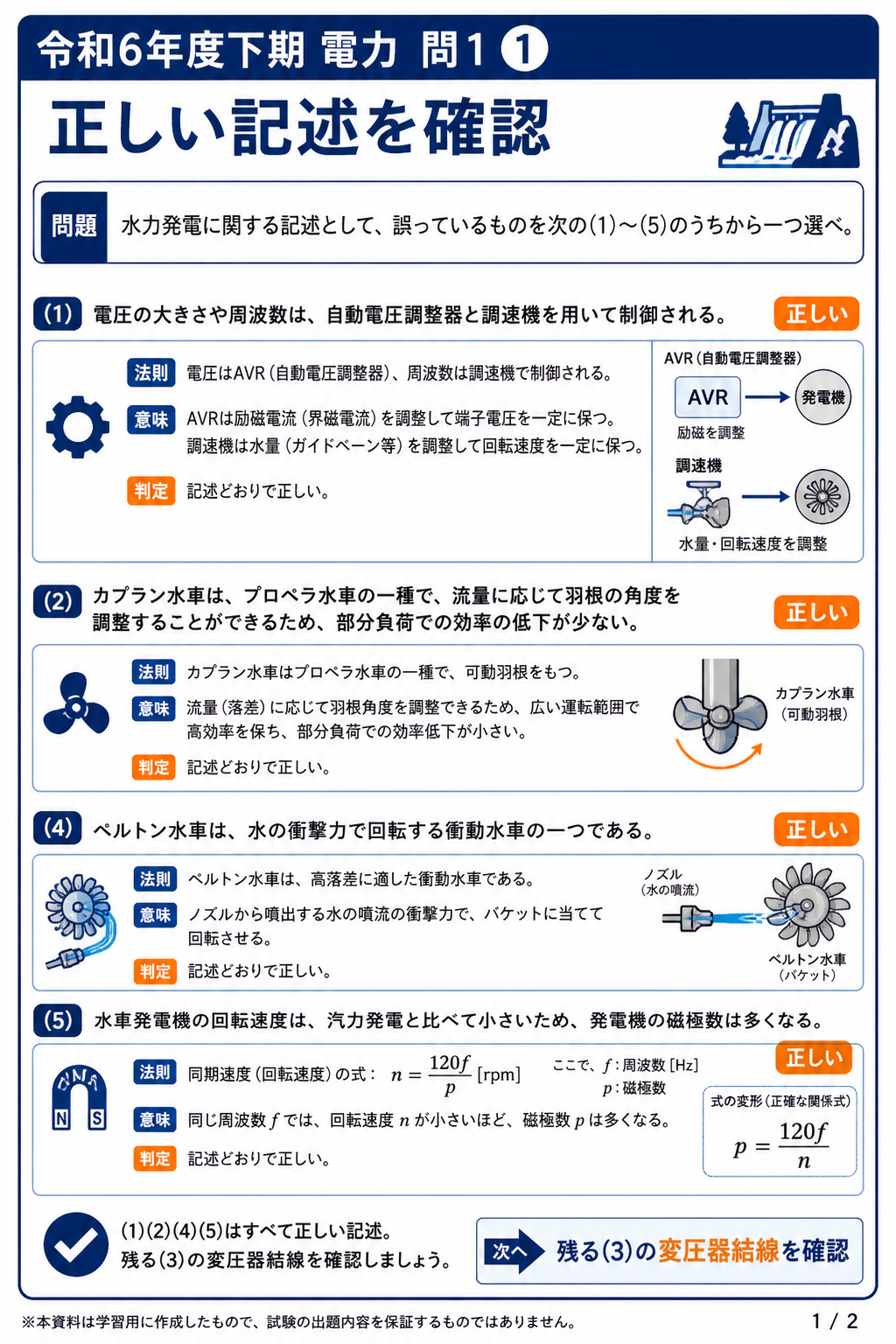 水力発電設備に関する選択肢1・2・4・5が正しい理由の解説