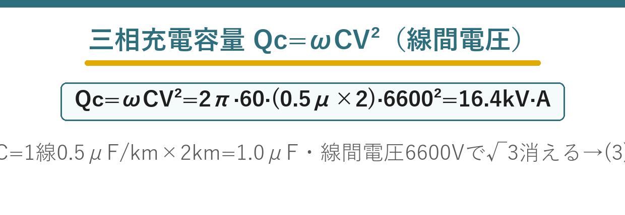 三相地中ケーブルの充電容量計算の要点図