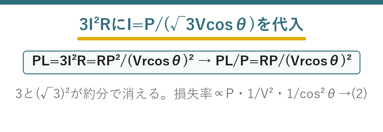 三相3線式送電線の電力損失率を求める問題の要点図