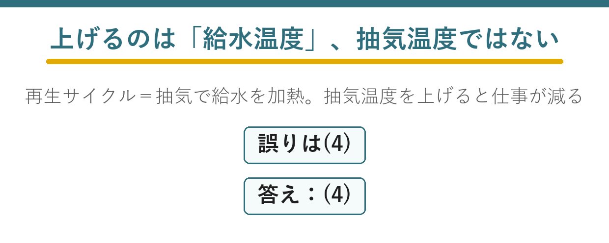 汽力発電の熱効率向上策を判定する要点図