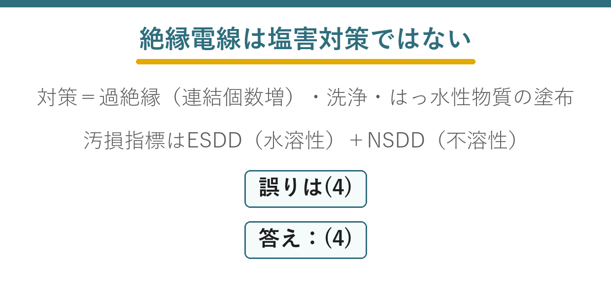 がいしの塩害問題を解く要点図