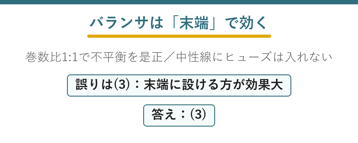 100Vと200Vの単相3線式回路および末端バランサの要点図