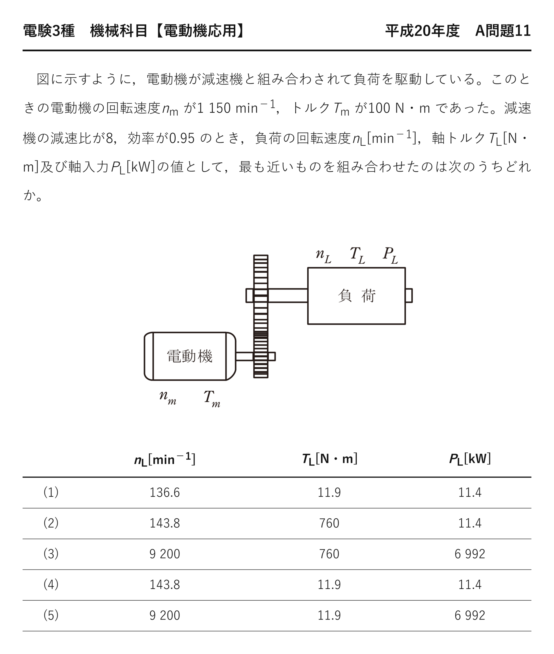 電験3種 機械科目 平成20年度 A問題11 問題文（電動機＋減速機の負荷側回転速度・軸トルク・軸入力の計算（電動機応用2の再出題））