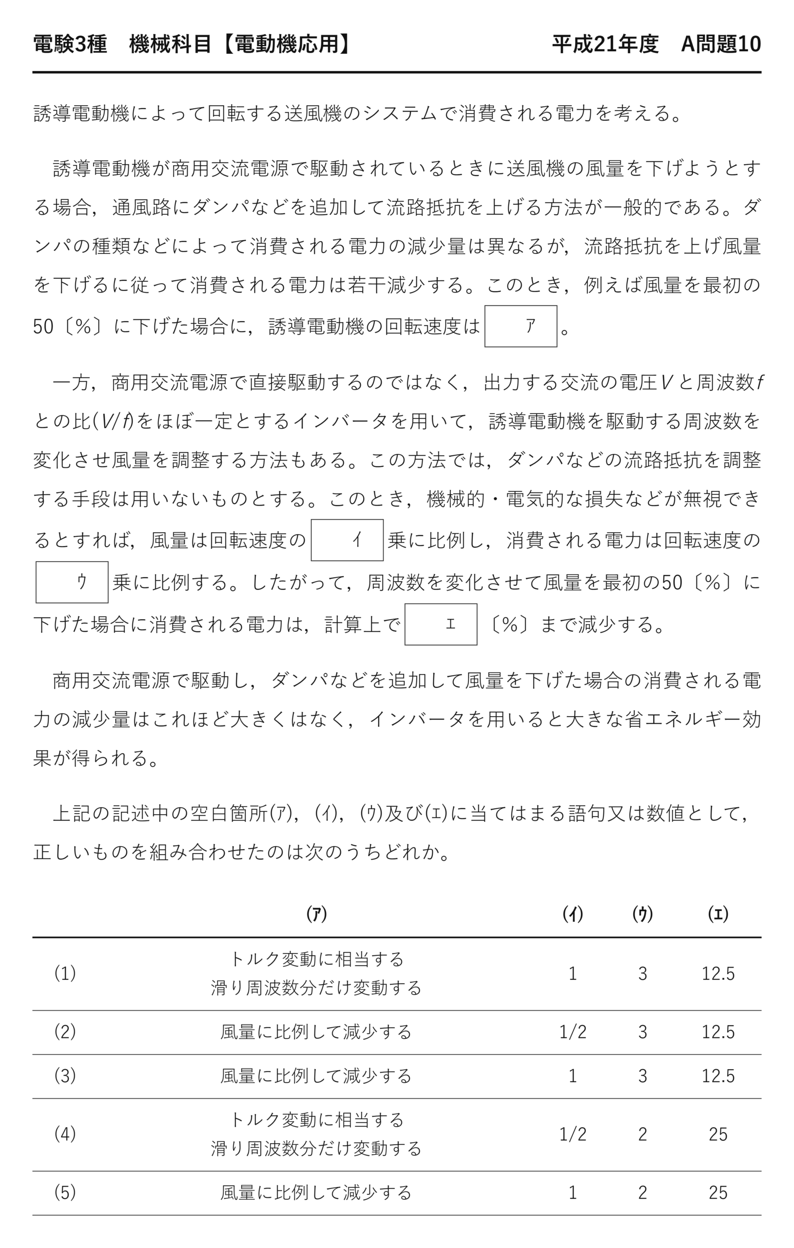 電験3種 機械科目 平成21年度 A問題10 問題文（送風機システムのダンパ制御とインバータ制御の消費電力比較）