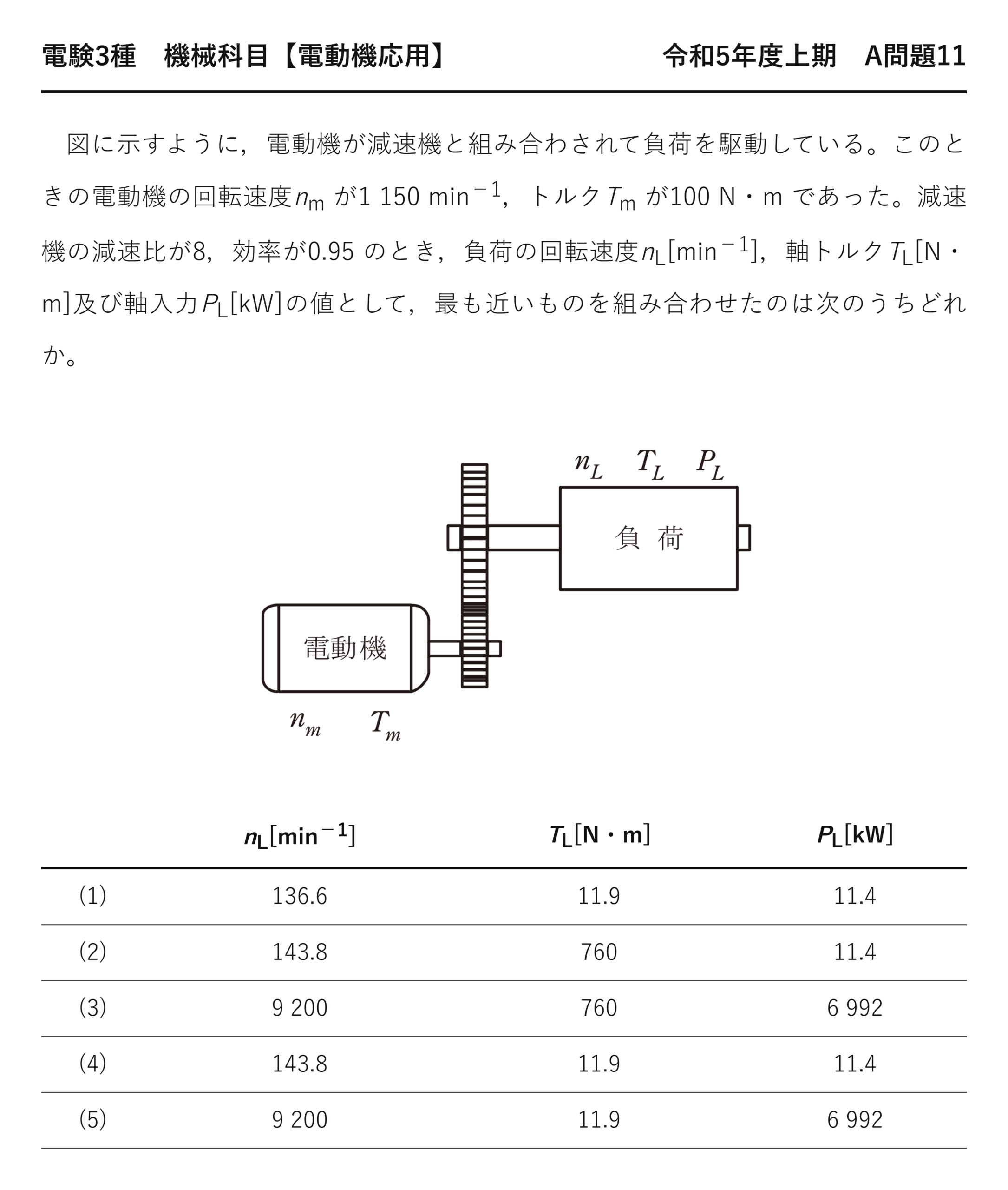 電験3種 機械科目 令和5年度上期 A問題11 問題文（電動機＋減速機の負荷側回転速度・軸トルク・軸入力の計算）