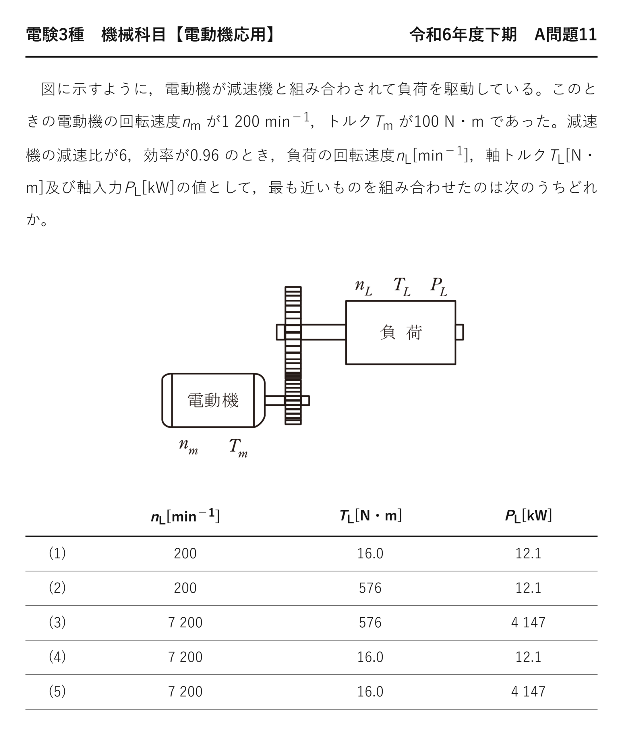 電験3種 機械科目 令和6年度下期 A問題11 問題文（電動機＋減速機の負荷側回転速度・軸トルク・軸入力の計算）