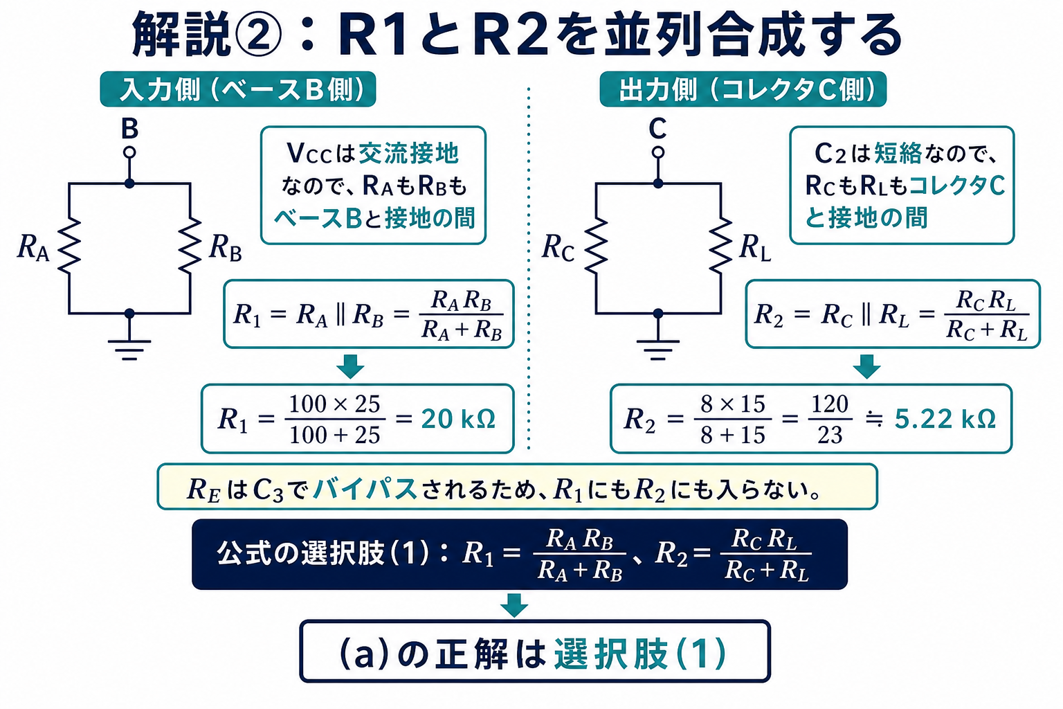 GPT Image 2で作成した入力側R1と出力側R2の並列合成図