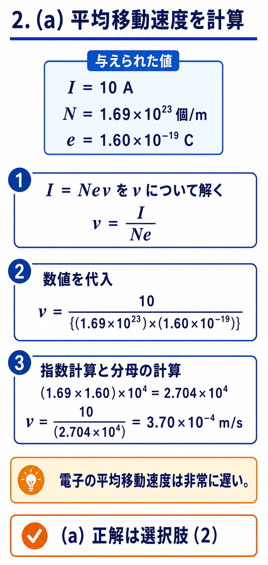 GPT Image 2で作成した平成19年度理論B問題17(a)の平均移動速度3.70×10のマイナス4乗m/sの計算図