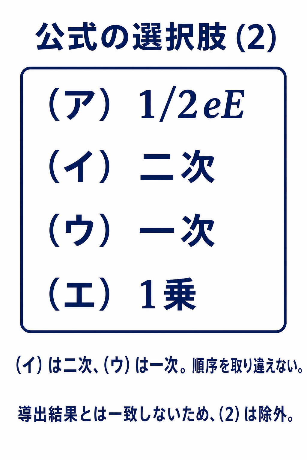 GPT Image 2で作成した公式選択肢2の確認。アは1/2 eE、イは二次、ウは一次、エは1乗であることを示す