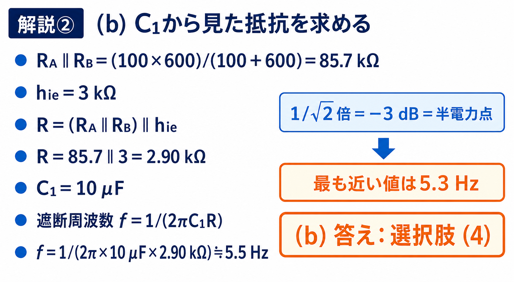 GPT Image 2で作成した結合コンデンサC1の低域遮断周波数導出図