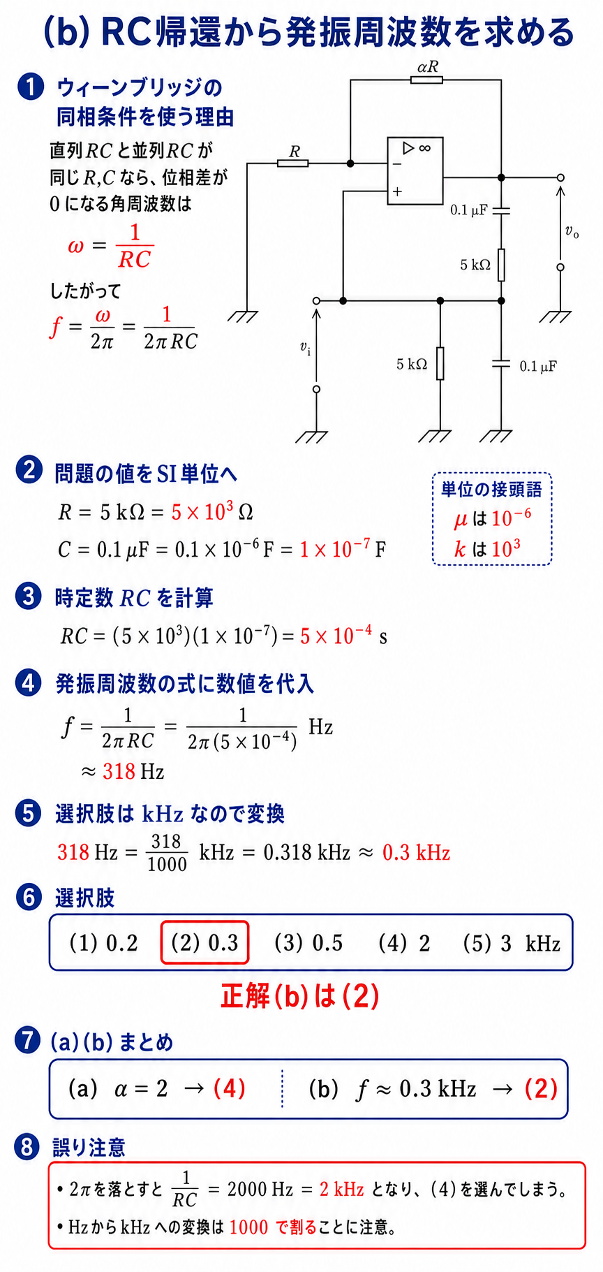 GPT Image 2で作成したウィーンブリッジ発振周波数の単位換算と選択肢照合図