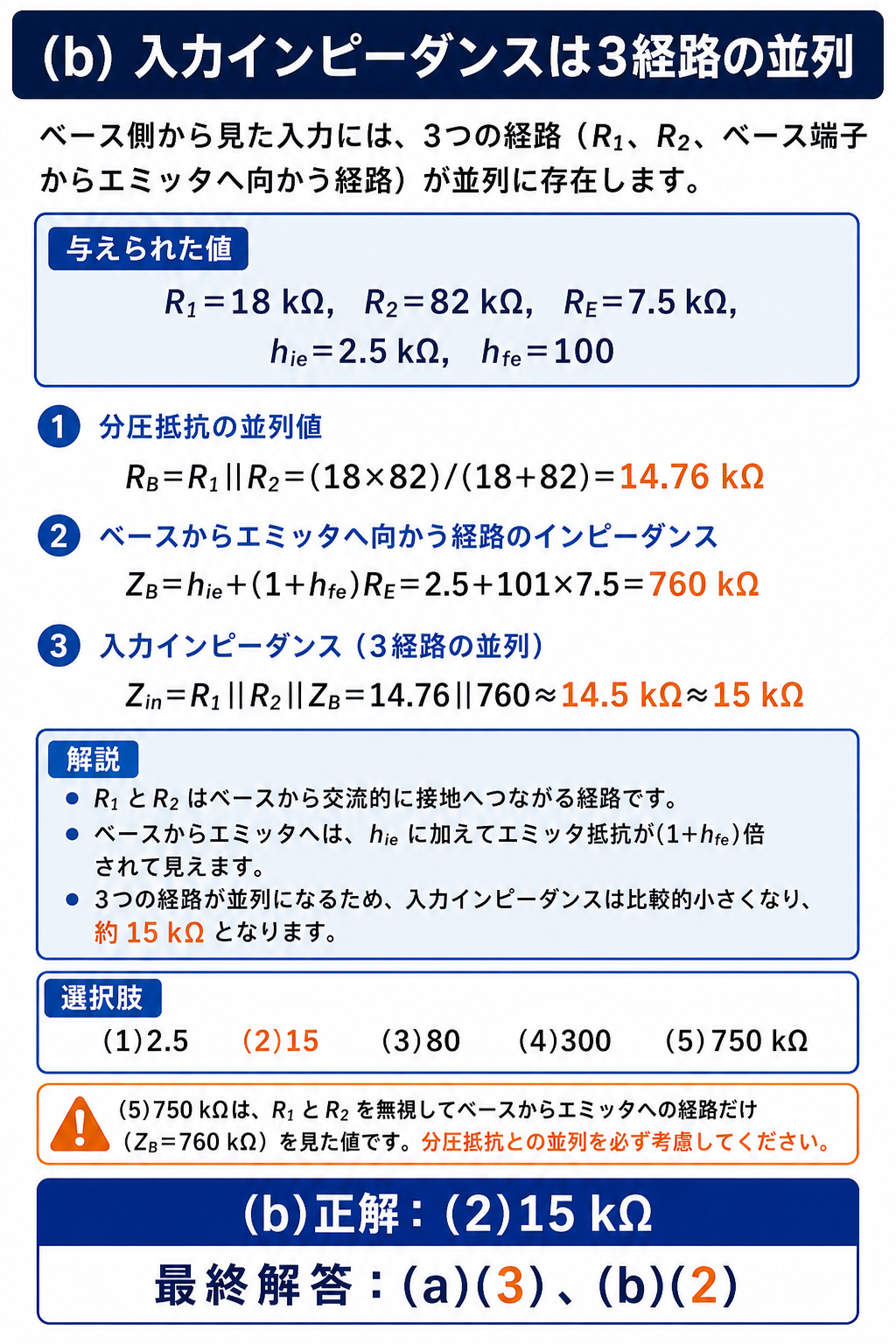 GPT Image 2で作成した3経路の並列合成と入力インピーダンス15kΩの導出