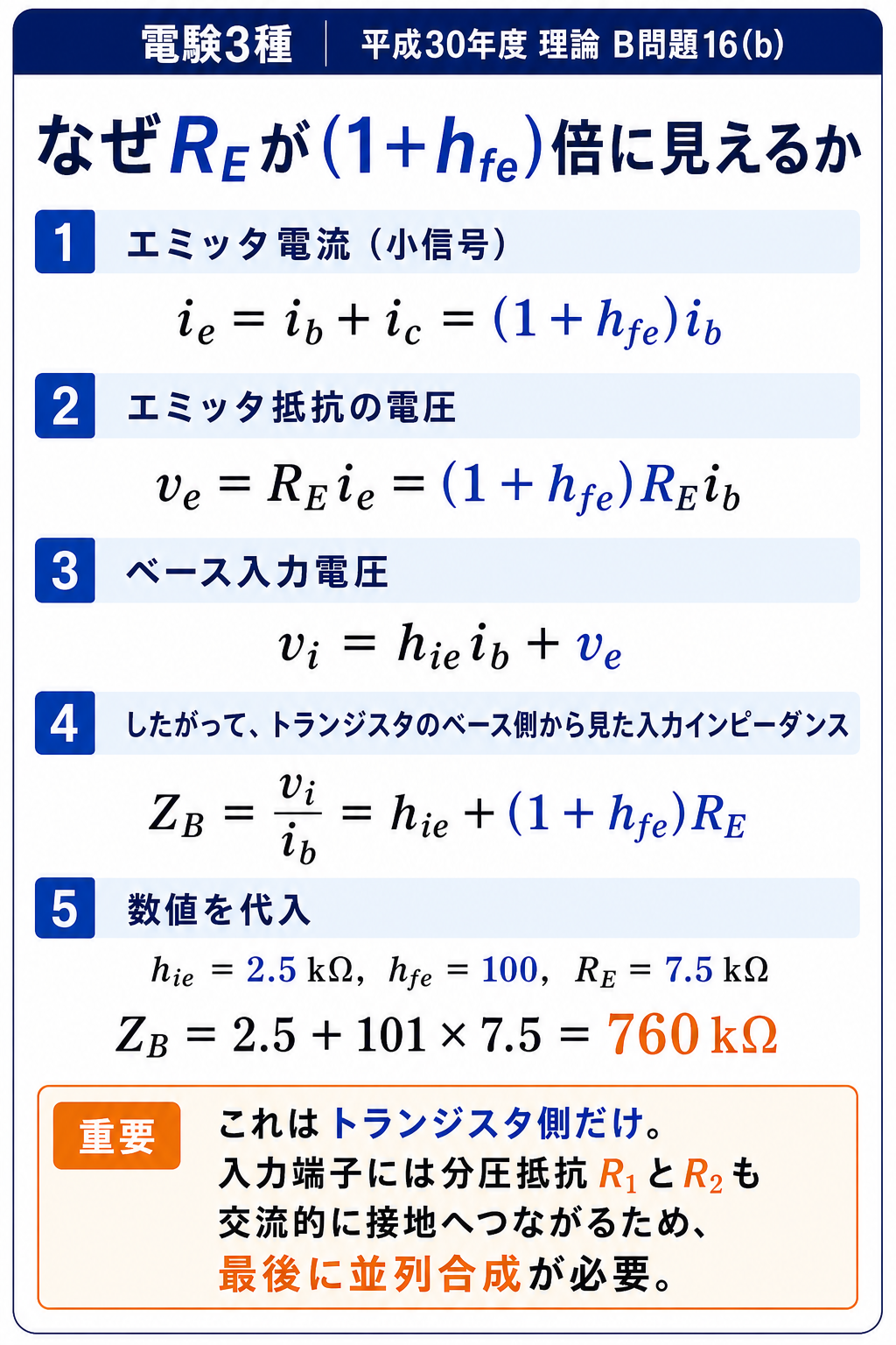 GPT Image 2で作成したエミッタ抵抗がベース側で101倍に見える導出