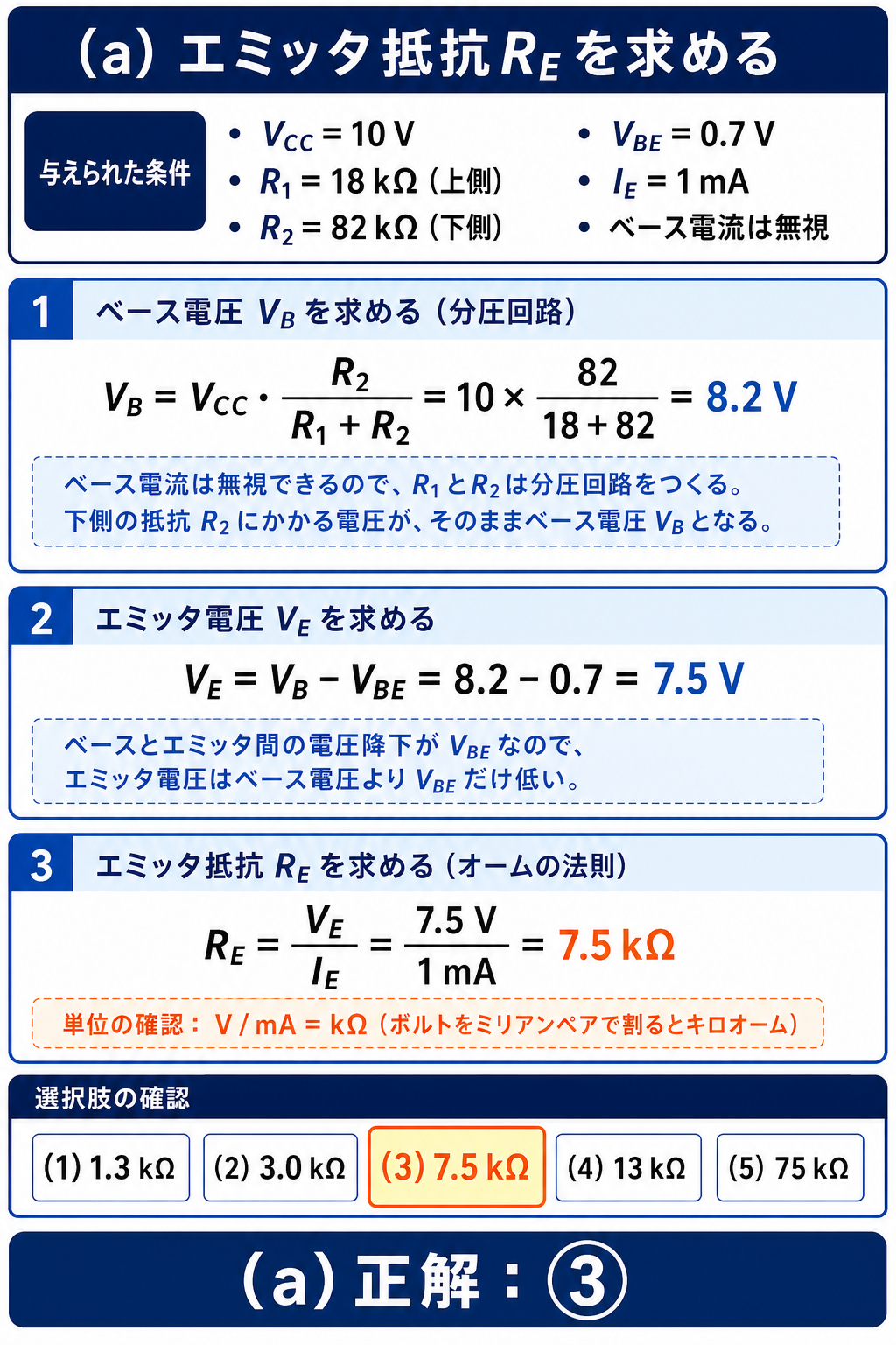 GPT Image 2で作成した分圧回路からエミッタ抵抗7.5kΩを求める導出