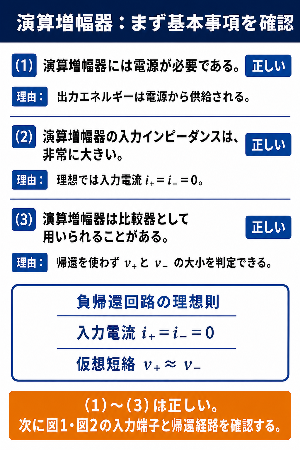 GPT Image 2で作成した演算増幅器の基本事項と理想則の確認