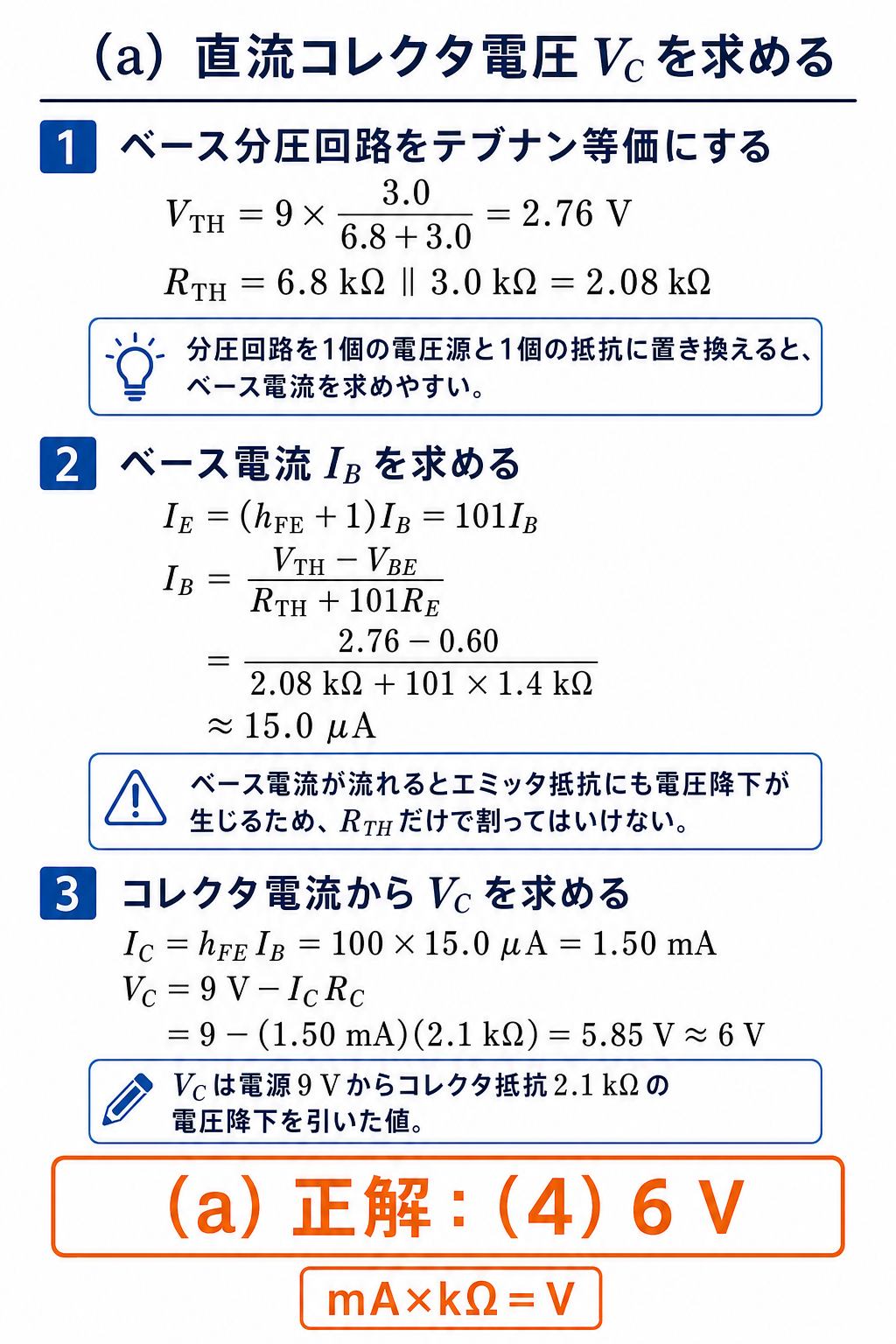 GPT Image 2で作成したテブナン等価による直流コレクタ電圧の導出