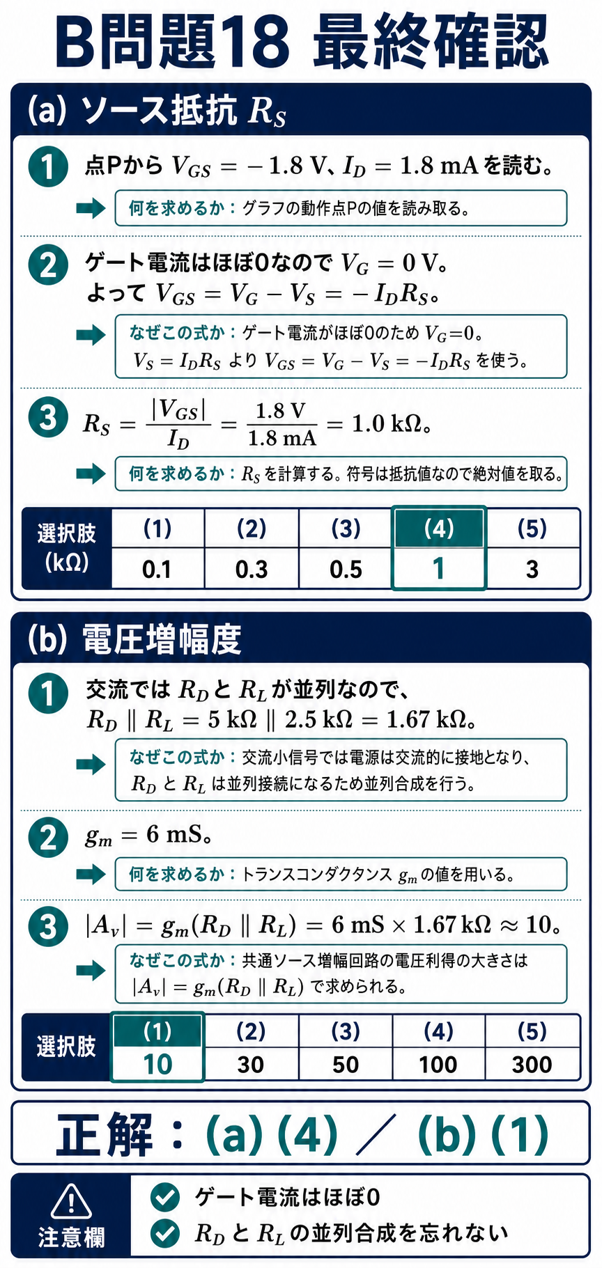 GPT Image 2で作成した令和5年度下期理論B問題18の計算手順と選択肢照合