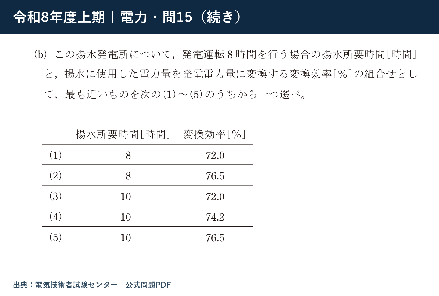 電力問15 公式問題の続き・選択肢