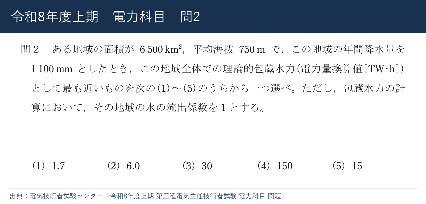 令和8年度上期 電力科目 問2の公式問題と選択肢