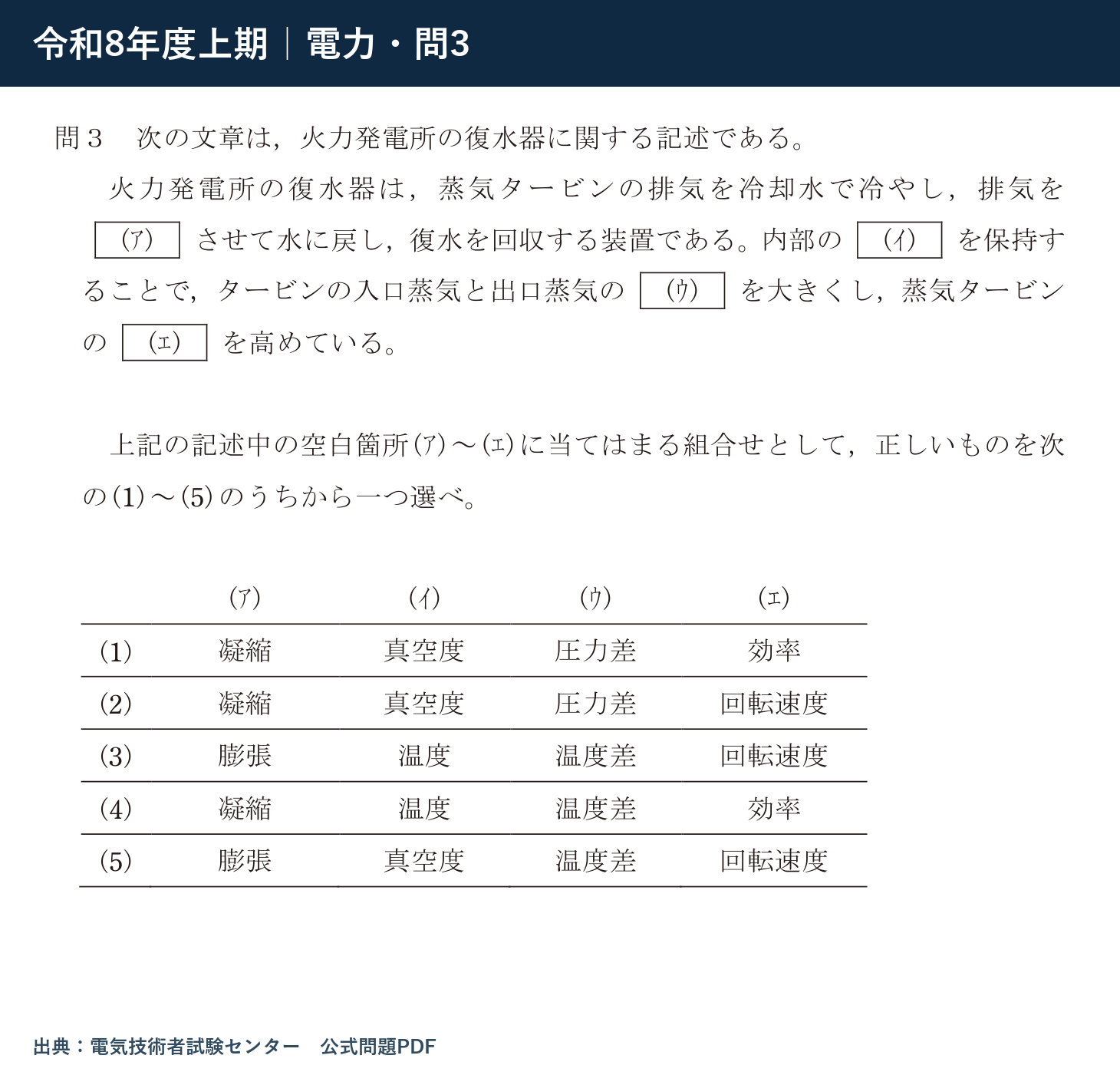 令和8年度上期 電力 問3 公式問題