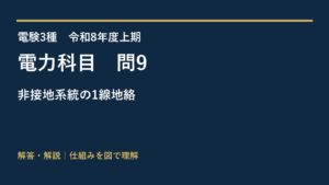 令和8年度上期 電力 問9 非接地系統の1線地絡