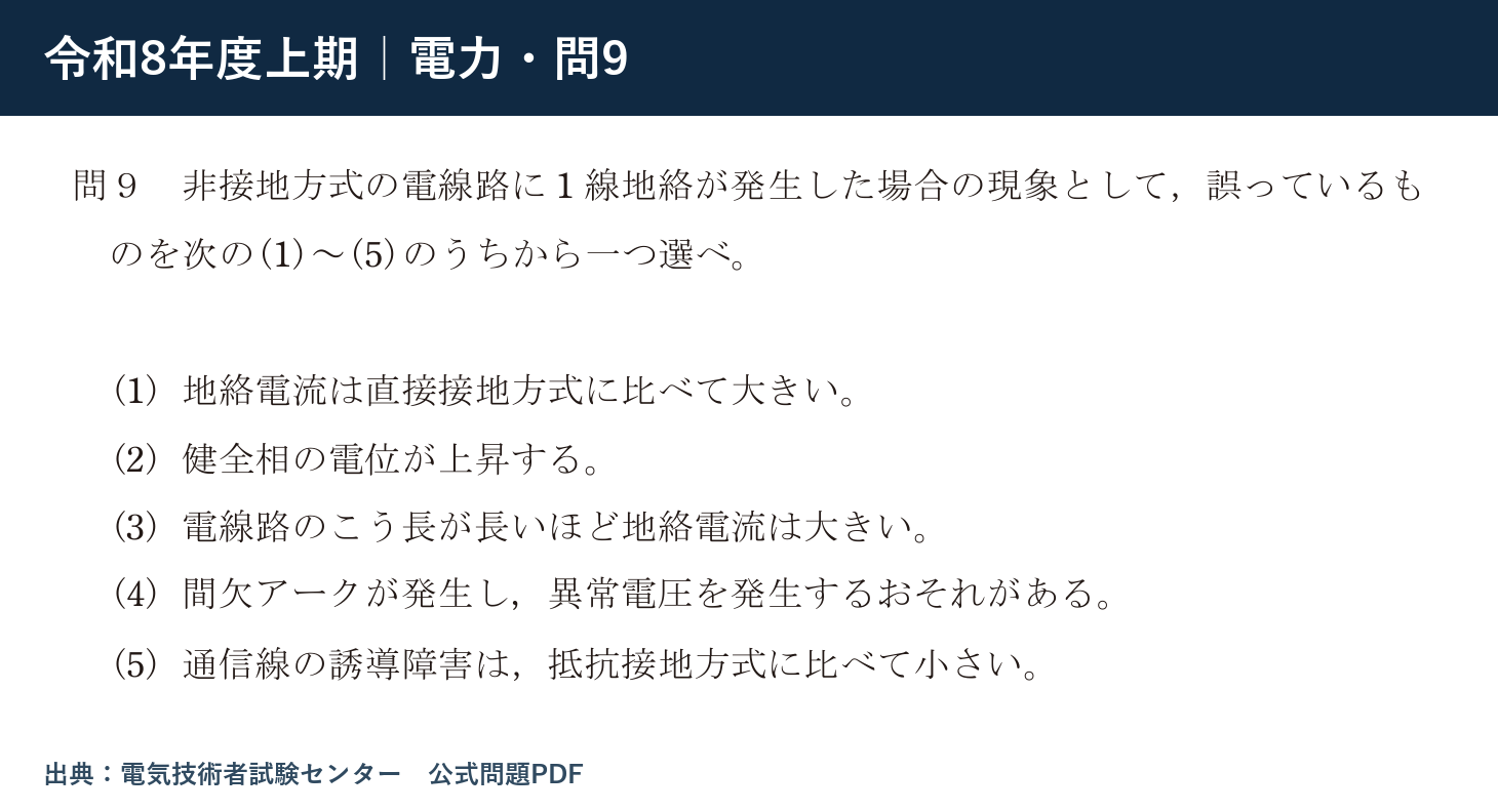 令和8年度上期 電力 問9 公式問題