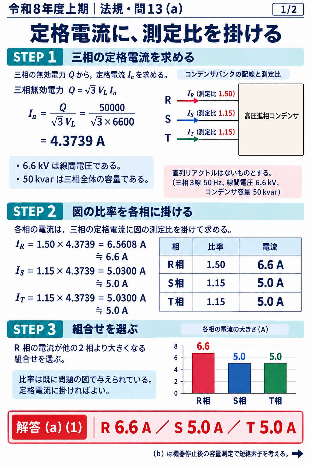 法規問13：条件・図・考え方・式・解答をまとめた縦長解説