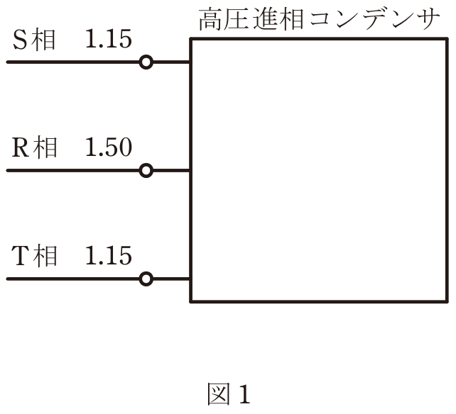 図1：S相1.15、R相1.50、T相1.15の測定比