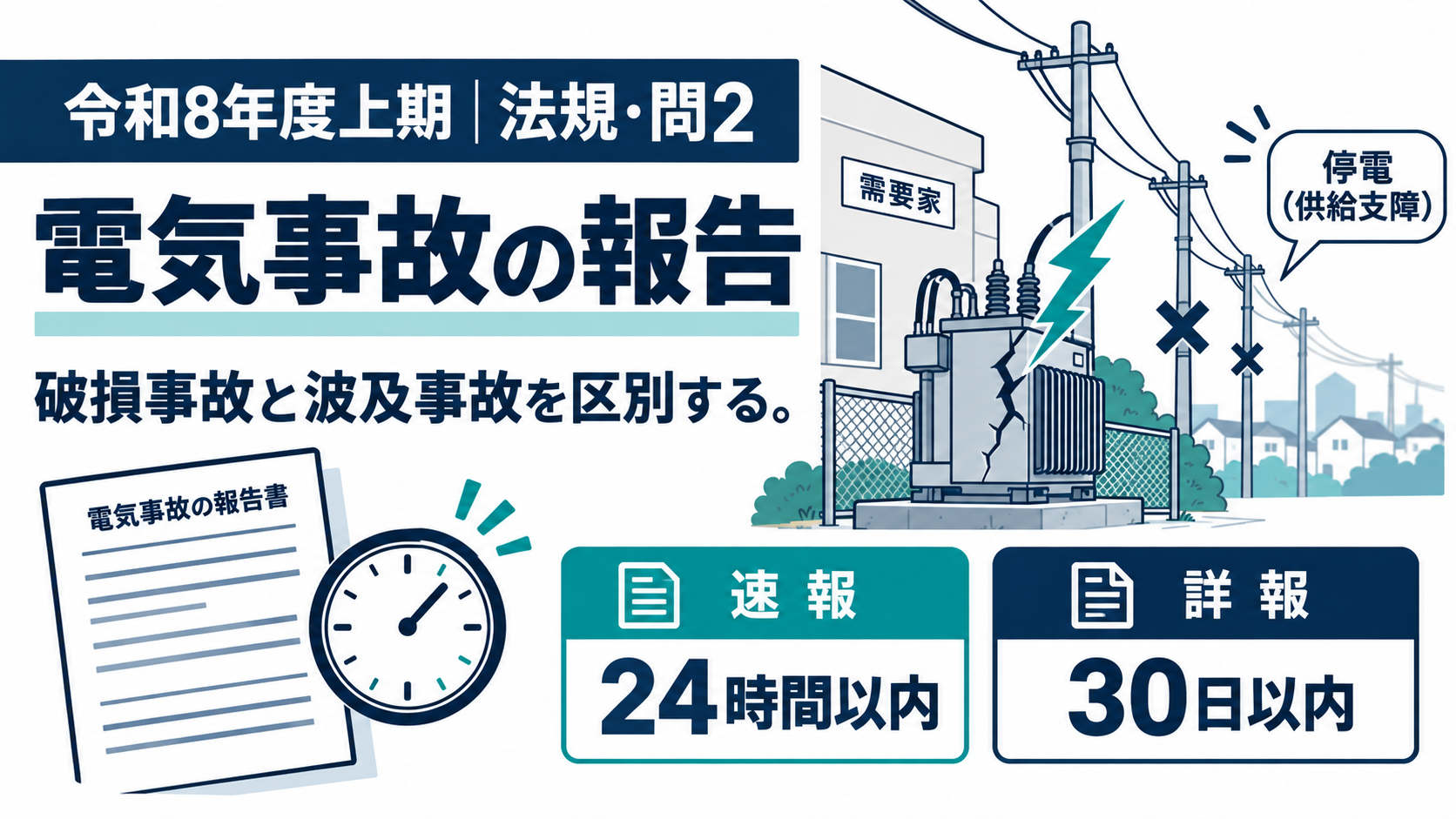令和8年度上期 法規 問2：電気事故の報告と速報・詳報の期限