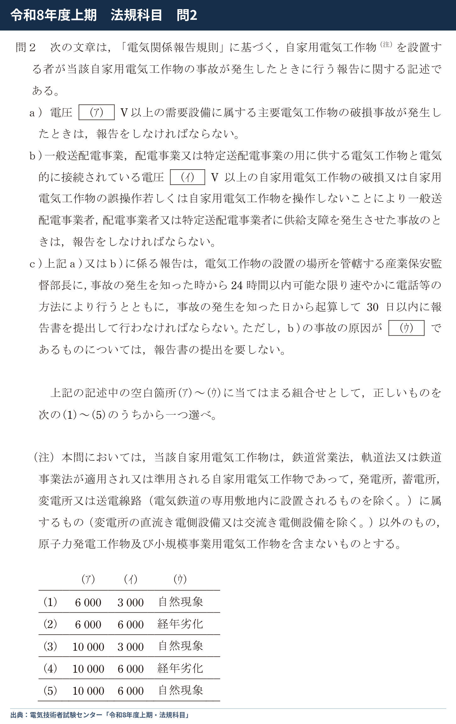 令和8年度上期 法規 問2の公式問題